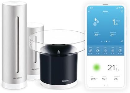 Netatmo St