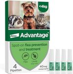 Advantage Spot On Flea Treatment Fo