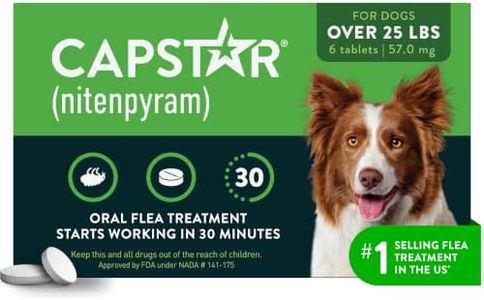 Capstar fo