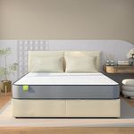 wakeup INDIA | PureLuxe Mattress | Latex Ortho Foam | 10 Years Warranty | Queen Size 72x60x10 Inch Mattress | Medium Firm