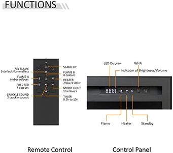 Slide 5