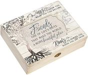 Cottage Garden Friends Make World Beautiful Tree Decoupage Music Box Plays That's What Friends are for