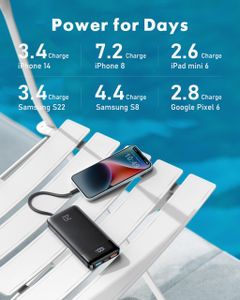 Charmast 20000mAh Portable Power Bank – High-Capacity USB Charger