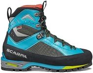 SCARPA Women's Charmoz HD Waterproof Boots for Hiking and Mountaineering, Shark/Maldive, 8.5-9 Women/7.5-8 Men