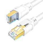 DDMALL CAT8 Ethernet Cable 50ft, High Speed 40Gbps 2000MHz 26AWG CAT8 Cable SFTP LAN Internet Cable with Gold Plated RJ45 Connector for Router, Modem, Gaming, Xbox, PCs, Laptops (50ft/15m, White)