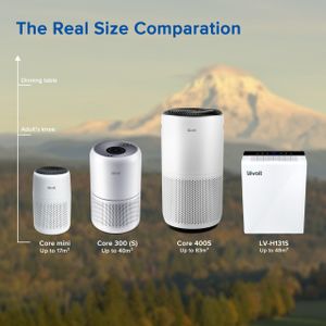 LEVOIT Air Purifier for Large Rooms – HEPA Filter, Quiet Operation