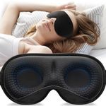 Weighted Sleep Mask