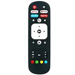 RM-C3287 Replacement Voice Remote C