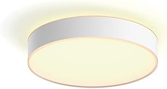 Philips Hu