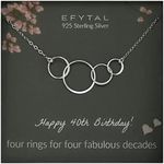 EFYTAL 40th Birthday Gifts Women, Sterling Silver Four Circle Necklace Her 4 Decade Jewelry 40 Years Old