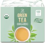 Healthy Green Teas