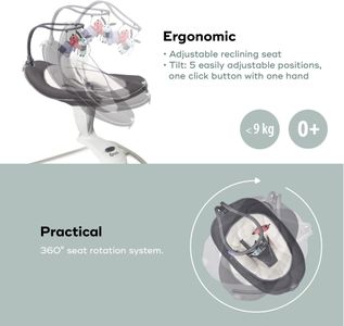 Babymoov Swoon Motion Baby Swing – Soothing Rocker for Infants