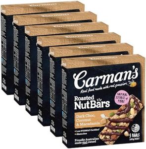 Carman's N