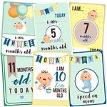 Wobbox Baby Monthly Milestone Card, Record 0-12 Months Growth and Other Milestones Cards, Baby Shower Gift Scrapbook Photo Keepsake Monthly Age Markers Card (36 Pcs) (Baby Boy) Design 4