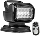 Golight | GT Series Model 79514GT L