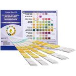 25 x Urinalysis Multisticks Strips -10 Parameter Professional/GP Urine Tests - pH/Glucose/Ketone/Liver & Kidney Infection