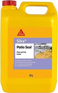 2X Sika Pa