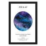 Ritwika's Personalised Stars Position Galaxy Light Background Framed Digital Painting And Constellations With Name, Message, Date And Place, Size 13.5 X 19.5 IN, Set of 1 (Multi Colour)