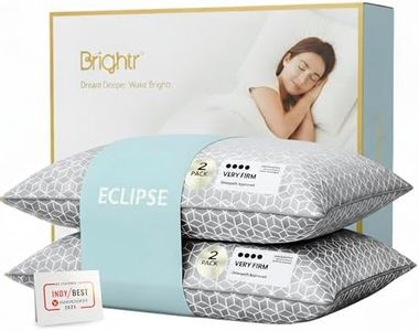 Brightr®️ 