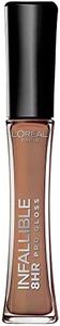 L’Oreal Pa