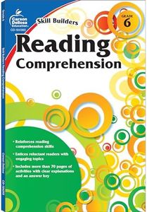 Reading Co