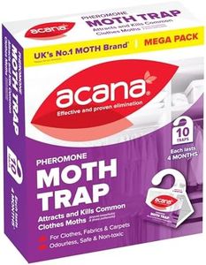 Acana Clot