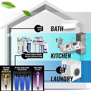 iSpring 5-Stage Reverse Osmosis Water Filter System – RCC7