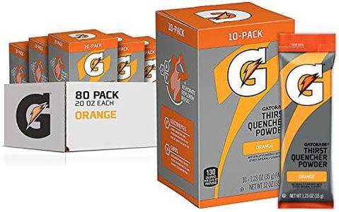 Gatorade T