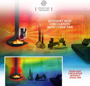 NETTA 4-Blade Stove Fan – Black Heat Powered Fireplace Fan