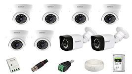 IMPACT BY HONEYWELL 2 MP CCTV KIT Without DVR I with 8 CCTV Cameras I 1 Hard Disk & accesories I I-MKIT8CH-1 I Made in India I White