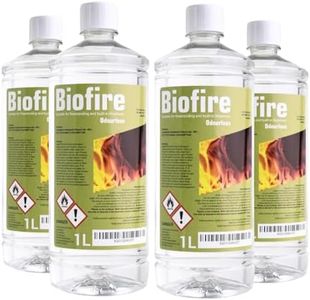 PREMIUM BI