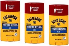 Gold Bond Chafing Defense Anti-Fric