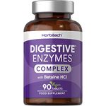 Digestive Enzyme For Keto