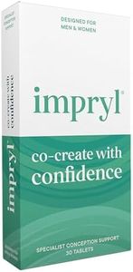 Impryl - F