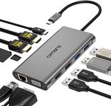 USB C Hub Triple Display Docking St