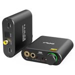 YMOO Portable Headphone Amp DAC, DSD512 and 768K/32Bit, 16?-600?/35mW/Hi-Res Hi-Fi Desktop DAC for PC Headphone Out/iPhone, 3.5mm/4.4 mm/Optical/Coaxial Output for Windows/Android/IOS/PS5/Home Audio