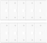 LEENUE Ethernet Keystone Wall Plate