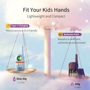 Inspireyes Kids Rechargeable Walkie Talkies – Long Range, 2-Pack