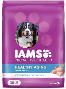 IAMS Proac