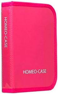 HOMEO-CASE