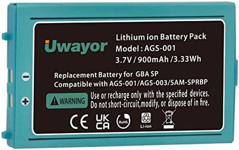 Uwayor GBA