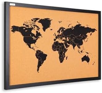 ALLboards 