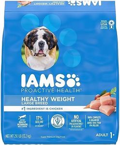 IAMS Proac