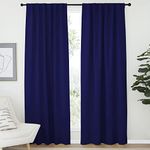 NICETOWN Vertical Blinds Window Curtain Panels - (Navy Blue Color) 52 by 84 Inches, Set of 2 Panels, Energy Saving Blackout Curtains for Nursery