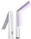 UV Light Sanitizer,UV Wand