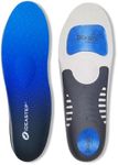 Rolxmed Shoe Insoles Orthotic Arch 