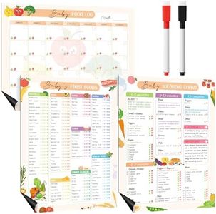 Pasimy 3 Pcs Baby's First Food Tracker Magnet Baby Weaning Chart Baby Food Log Checklist with 2 Dry-Erase Markers Baby Daily Meal Planner Journal 6 to 12 Months Newborn Fridge Recipes Lists