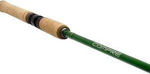 Shimano Compre Walleye Spinning Freshwater|Spinning Fishing Rods, 1pc Power: Med Light |Action:Ex Fast [CPSWX66MLD], Length: 6'6\