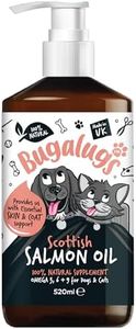 Bugalugs S