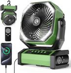 20000mAh Camping Fan with LED Light, Auto-Oscillating Desk Fan with Remote & Hook, Rechargeable Battery Operated Tent Fan, 4 Powerful Speeds 4 Timers USB Fan for Camping Jobsite Hurricane Emergency